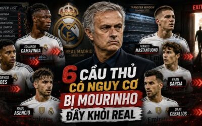 José Mourinho’s Real Madrid Rebuild: Six Expected Departures and Two Major Signings Planned